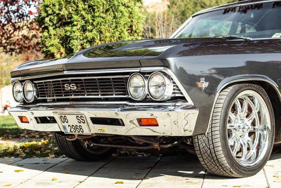 instructions for the chevrolet chevelle ss 1966 amt model pdf